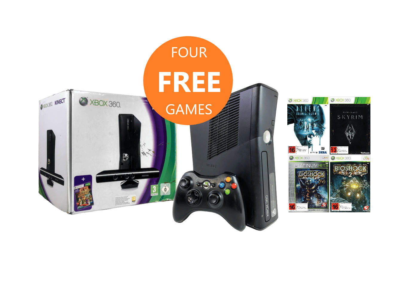 XBox 360 Slim Console with Box