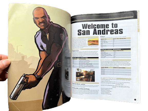 Grand Theft Auto: San Andreas Official Strategy Guide Paperback (Brady Games) - Image 4
