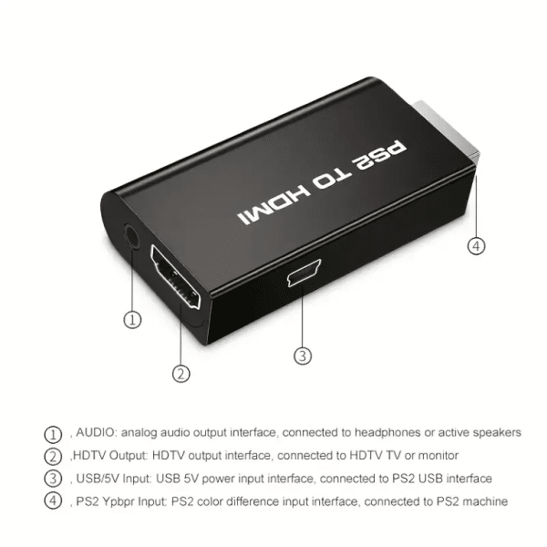 PS2 to HDMI Adapter (PlayStation 2 through HDMI!) *IN STOCK NOW* - Image 7