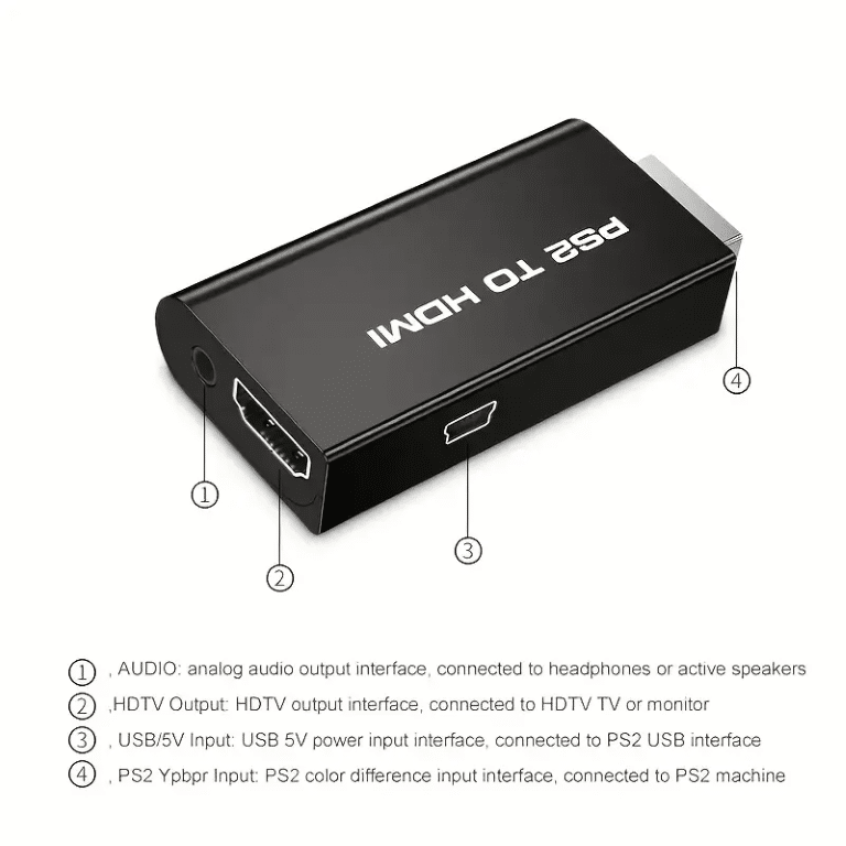 PS2 to HDMI Adapter (PlayStation through HDMI!) *IN STOCK NOW
