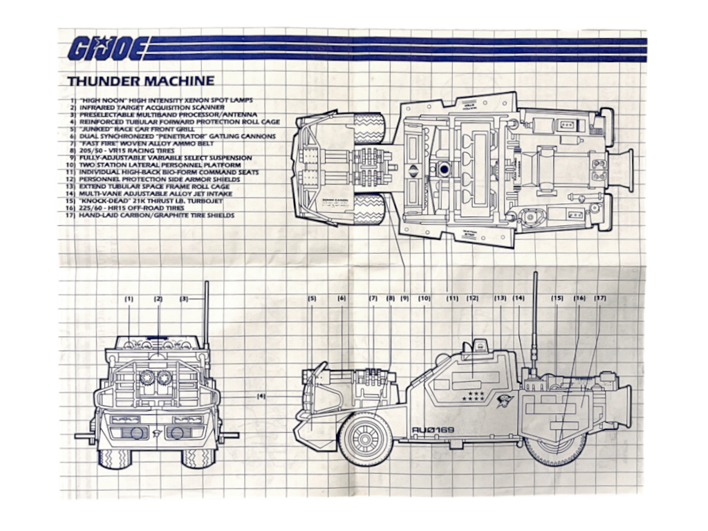 G.I. Joe 1986 DREADNOK THUNDER MACHINE (COMPLETE, EXCELLENT) - Image 5