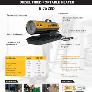 B70CED - Master 20kW Diesel Forced Air Heater