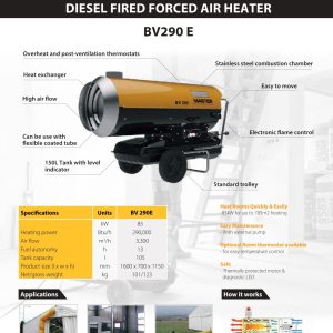 BV290E - Master 85kW Indirect Diesel Heater (END OF LINE)